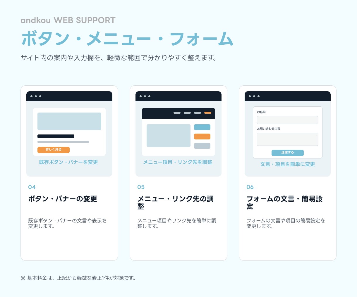 WordPressの小さな修正をプロが対応します Webデザイナーが文章・画像・レイアウトをきれいに整えます イメージ4