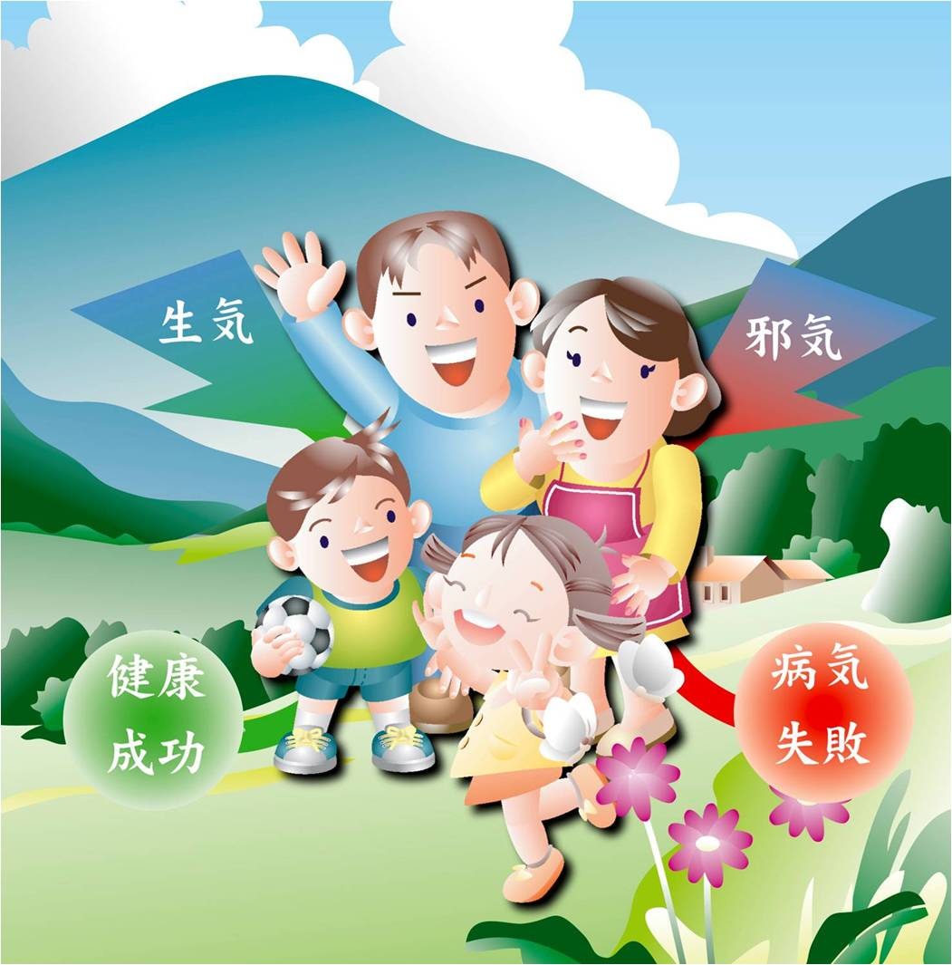 風水の知恵を実生活に生かせます 風水を活用して幸運を引き寄せたいあなたへ！ イメージ1