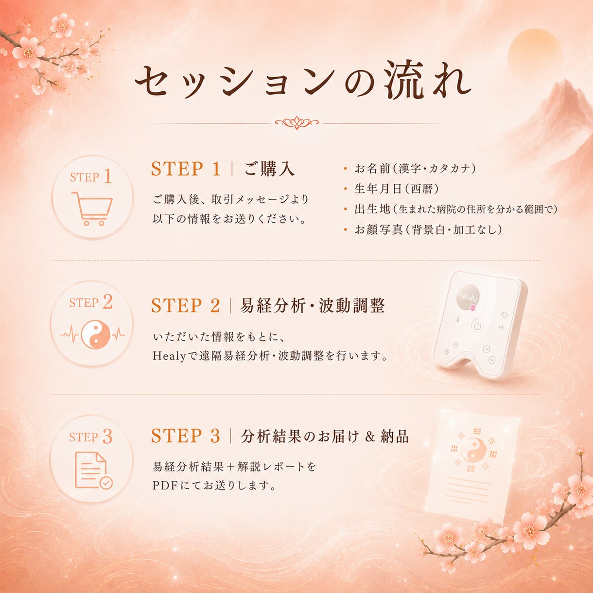 易経×波動調整| Healyで魂のテーマを読みます 古代の叡智と最新の波動デバイスで、今のあなたを読み解く イメージ5
