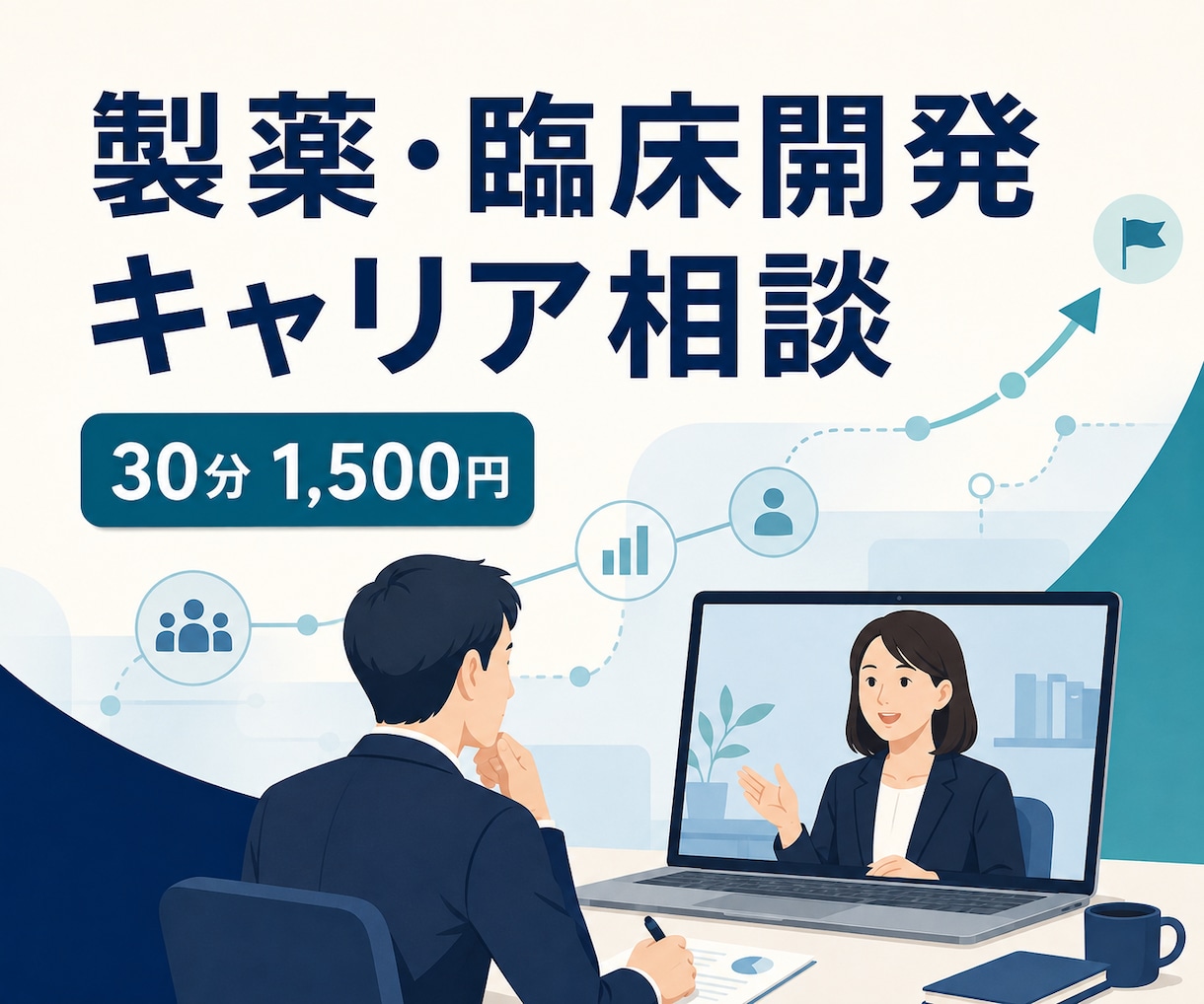 製薬臨床開発のキャリアを一緒に整理します CRA・CROから製薬会社を目指す方の30分相談 イメージ1