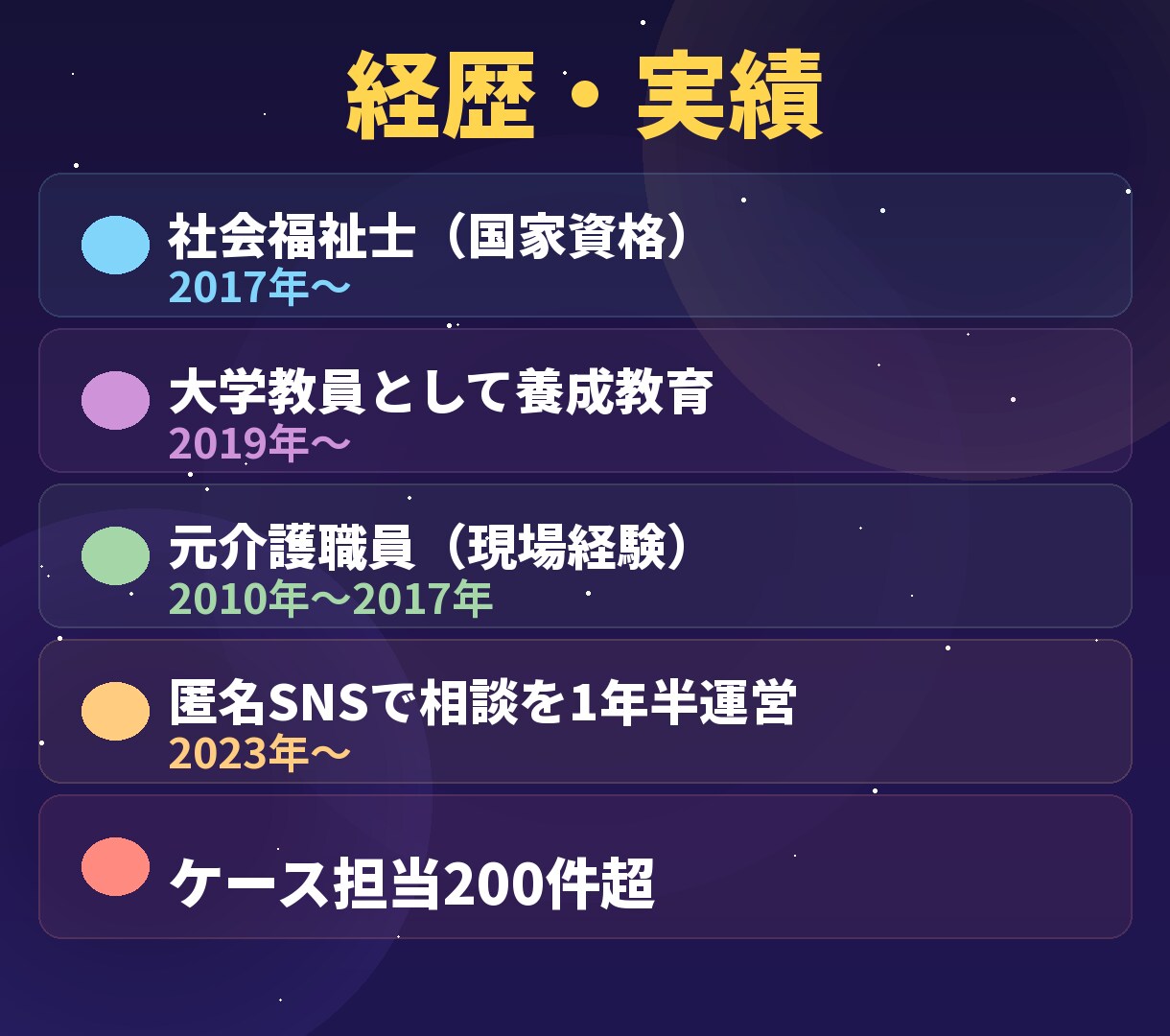 文書で相談！ 社会福祉士が日々の悩みに答えます 福祉制度（介護・障害、その他)、仕事、人間関係など イメージ5