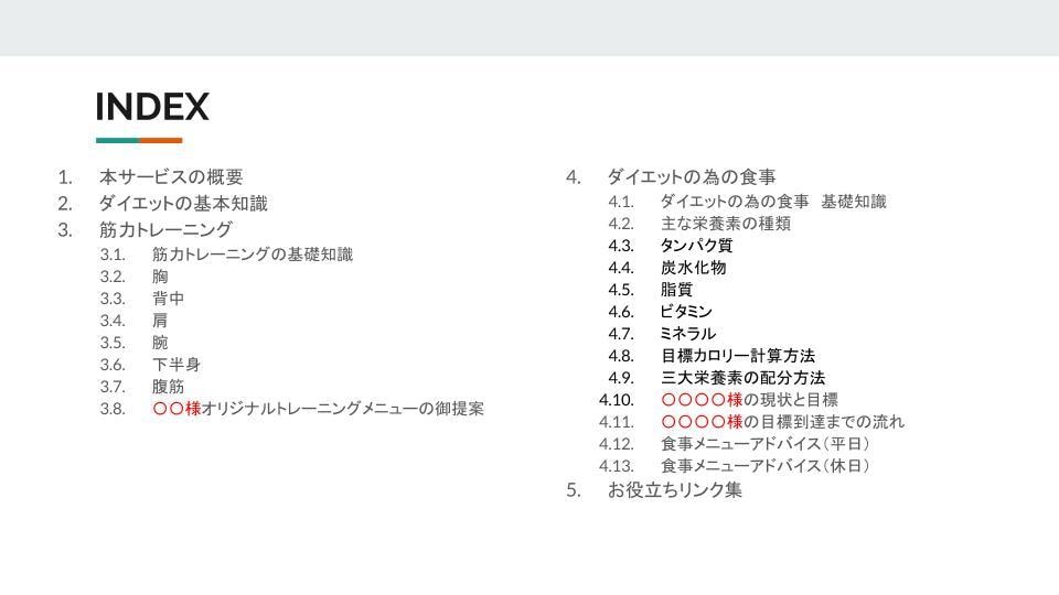 忙しい社会人でも出来るダイエット、筋トレ教えます 筋トレ、ダイエット初心者の方向けに、継続をお手伝い イメージ2