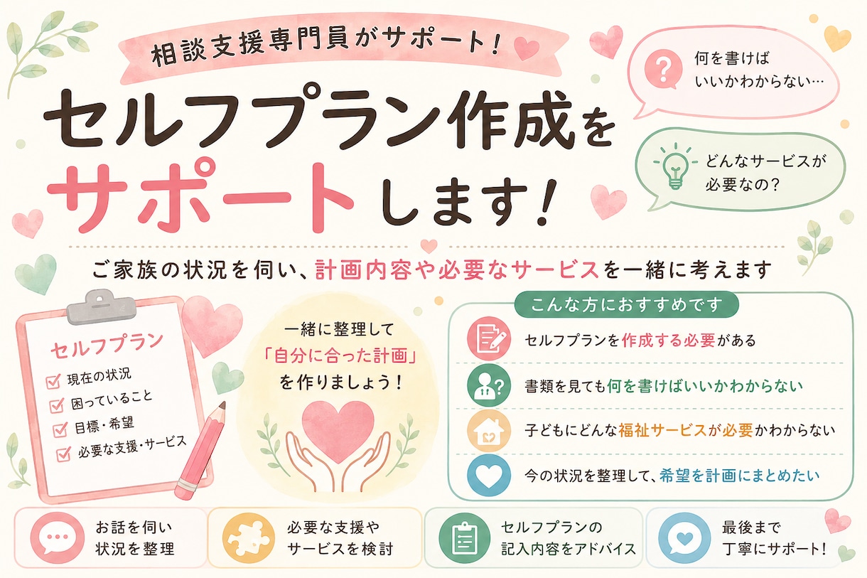 最短利用！福祉サービス等利用計画作成サポートします ご家族の状況を伺い、計画内容や必要なサービスを一緒に考えます イメージ1