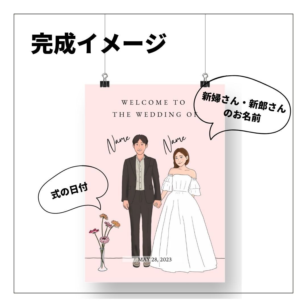 カートゥーン似顔絵ウェルカムボードお描きします 会場に華を添えるようなウェルカムボードをお描きします♪ イメージ2