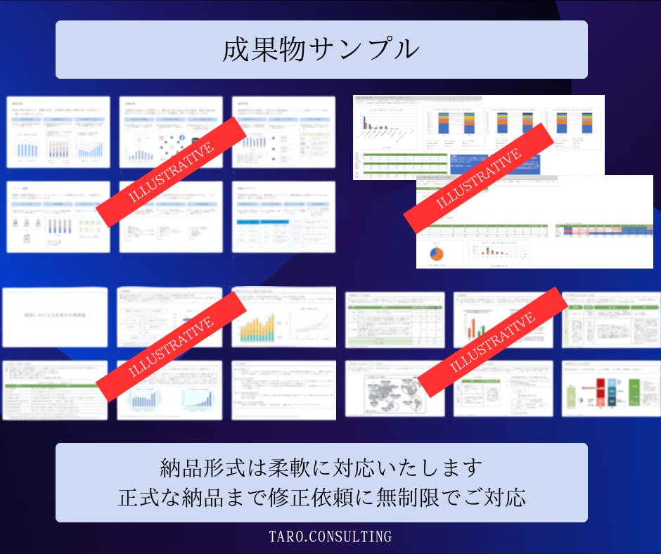 現役外資コンサルがデータ分析をお手伝いします データ分析経験豊富なコンサルタントが分析代行します イメージ2
