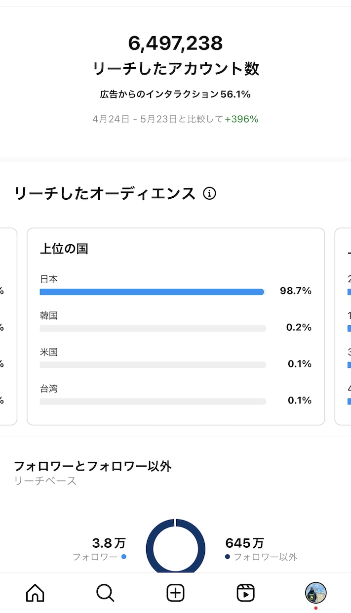 Instagramストーリーで宣伝します フォロワー8.9万！宣伝します！ イメージ3