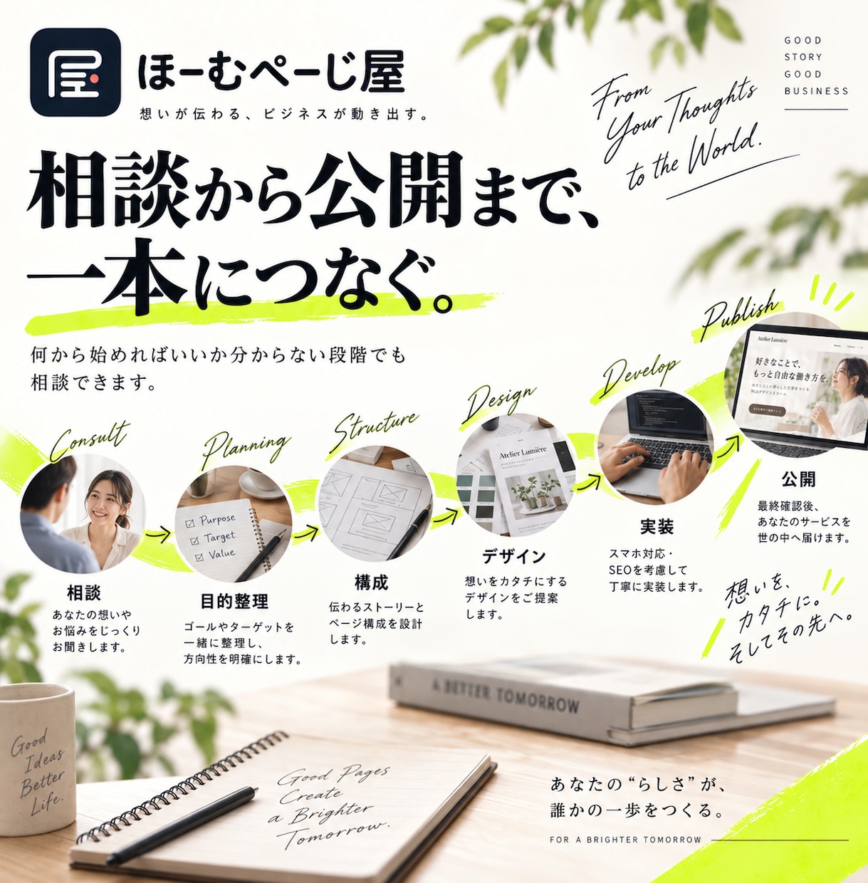 構成から公開までLPを一式制作します 伝える順番から整え、デザイン・実装・公開まで一貫対応 イメージ4