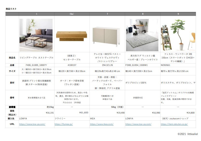 LDKのインテリア家具トータルコーディネートします インテリアコーディネーターがお部屋のお悩み解決します イメージ6