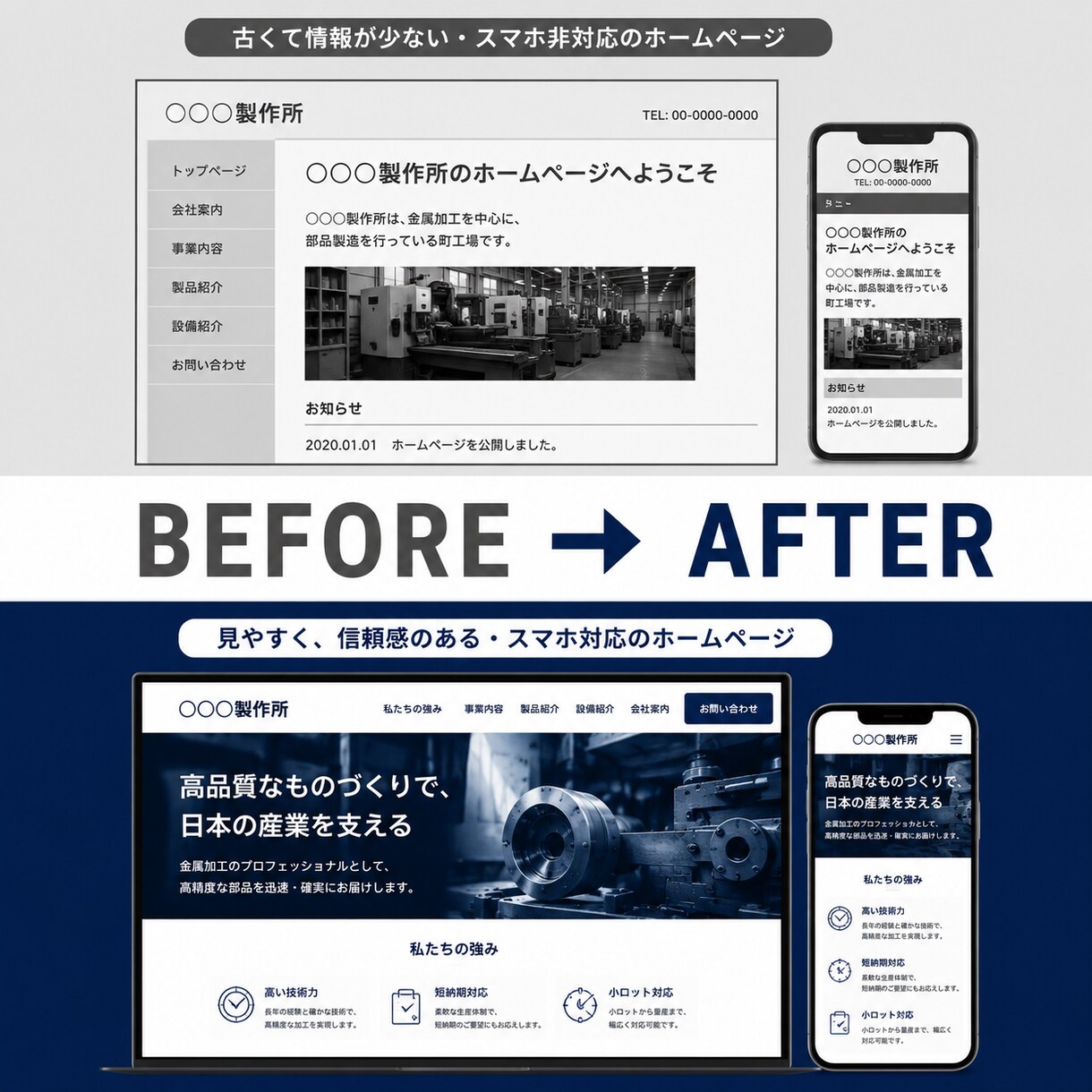製造業・町工場専門のホームページを作ります 受注・採用につながる製造業HP｜現場を知る人間が作ります イメージ6