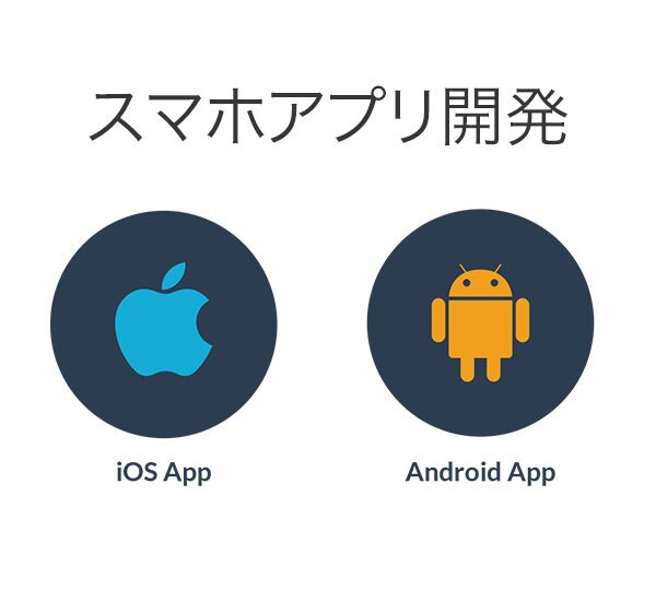 iOS,Androidアプリを開発します おすすめ！スマホアプリ開発！今だけアイコンを無償で提供！ イメージ1