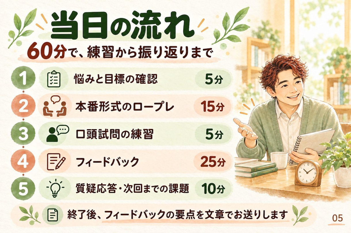 口頭試問変更後の第32回合格者がロープレ指導します リベンジして口頭試問が変わった第32回で合格したキャリコン イメージ5