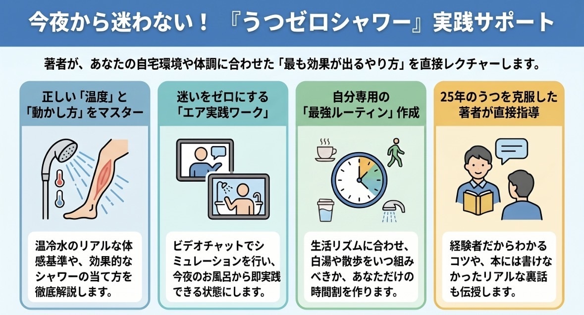 うつゼロシャワー読者限定ふくらはぎシャワ実践します 今夜から迷わない！あなたに合う温冷シャワーのやり方教えます イメージ2