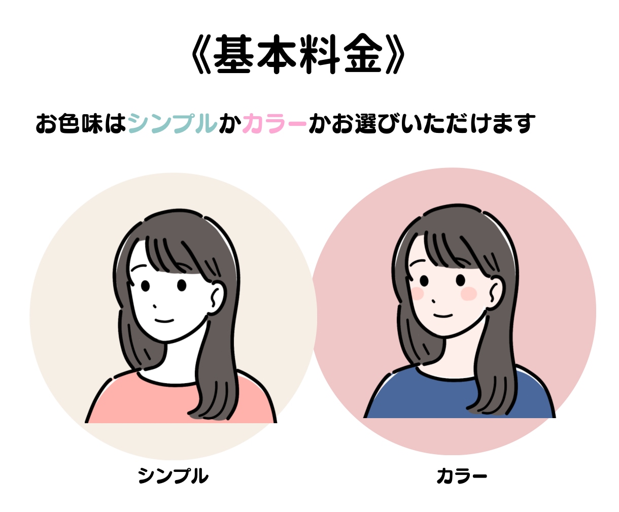 あなただけの“シンプルゆるかわアイコン”つくります SNSにぴったりな、やさしい似顔絵アイコン 各種SNSに◎ イメージ3