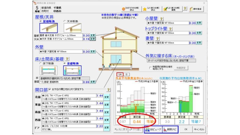 住宅会社選びや断熱仕様についてアドバイスできます 後悔しないために住宅の温熱環境を軸としたアドバイスです。 イメージ8
