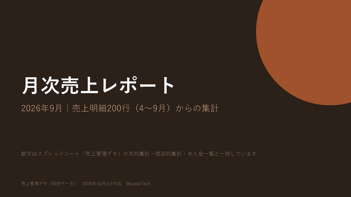 パワポ資料を見やすく整えます 文字だらけのスライドを、伝わる形に直します イメージ1