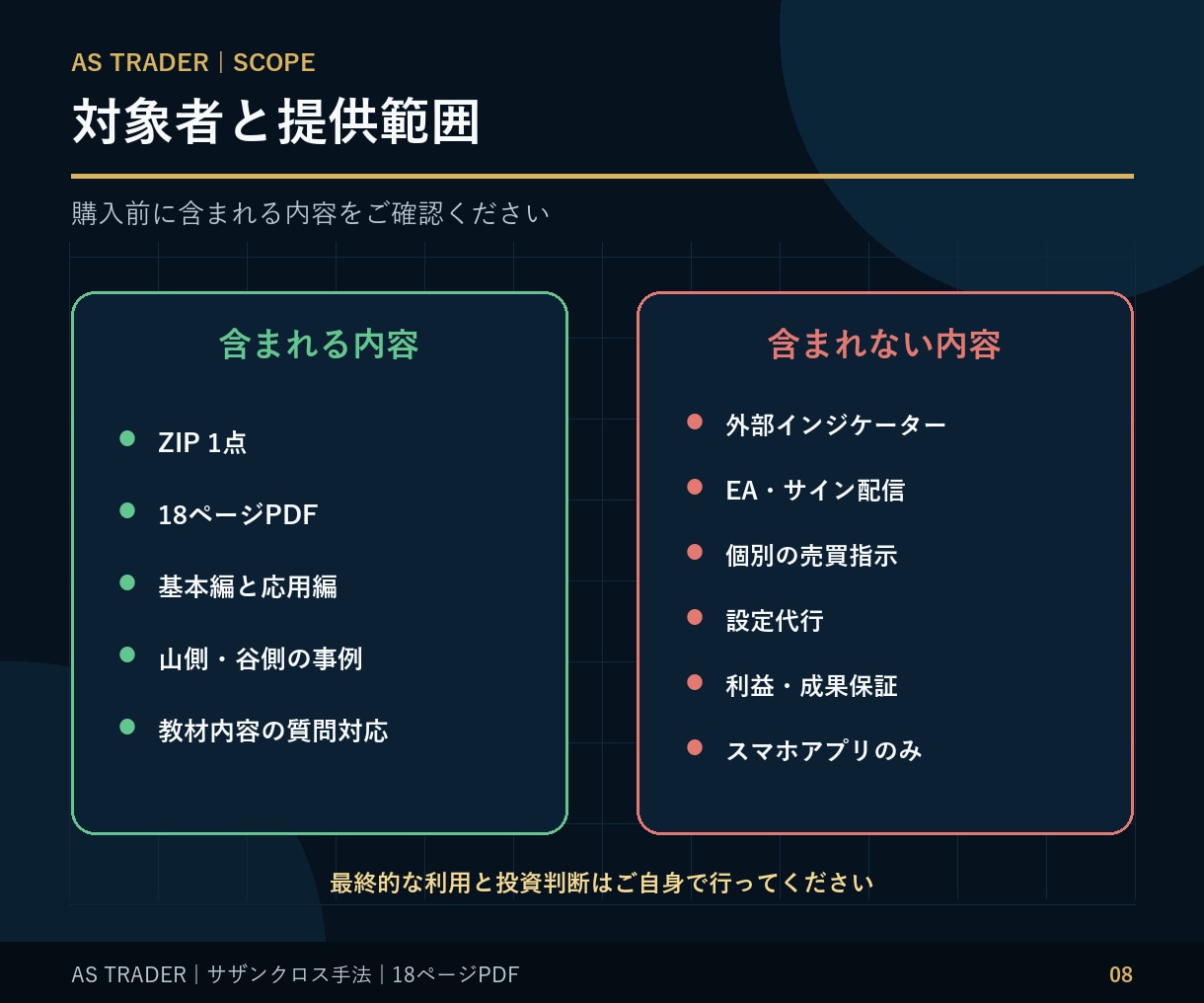 MT4のFXサザンクロス手法を解説します 環境認識からブレイク待ちまで｜MT4標準機能で学ぶ イメージ8