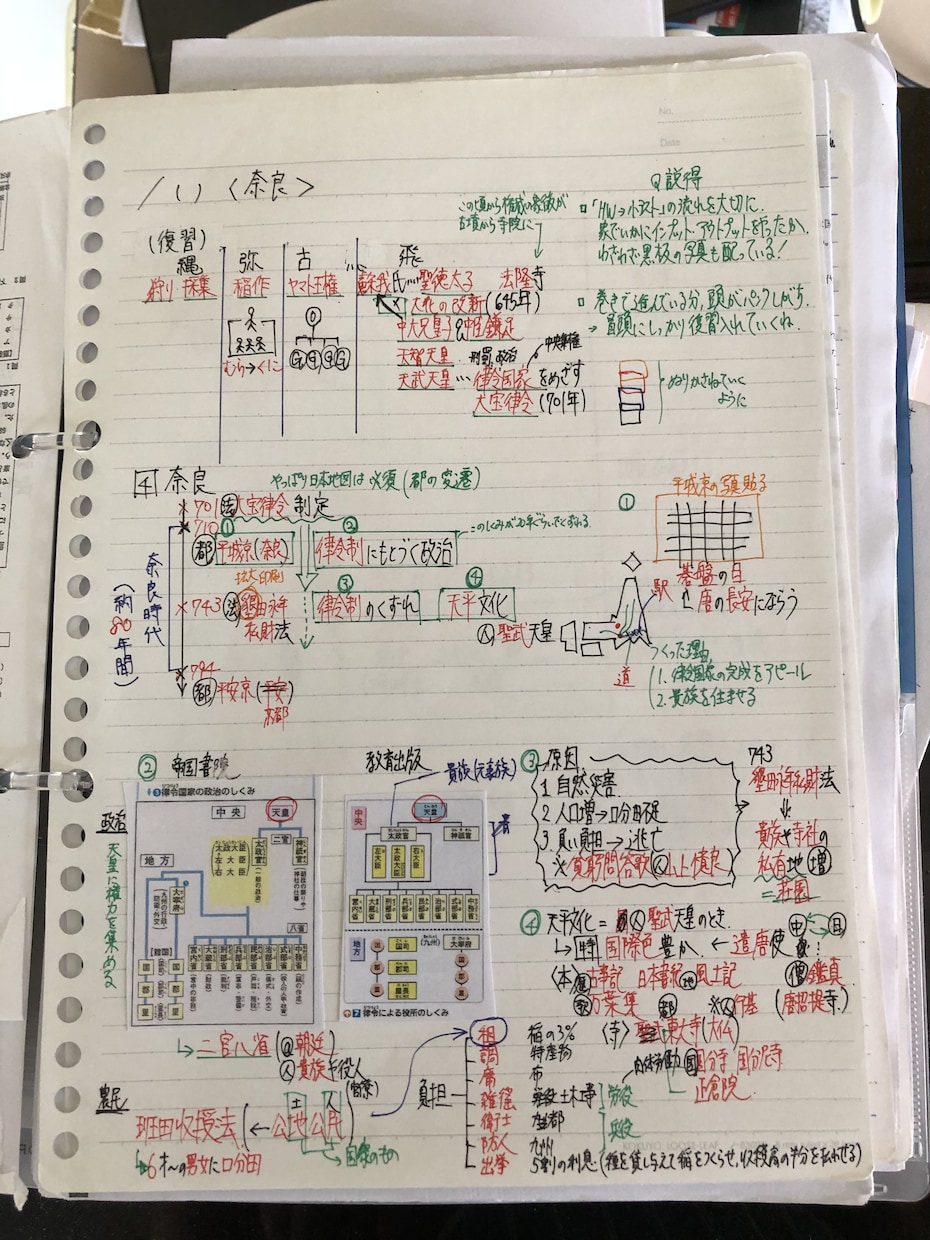 小中学生向けの英国社の授業動画をつくります 文系科目の集団授業をしてきた塾講師時代の経験を活かします！ イメージ2