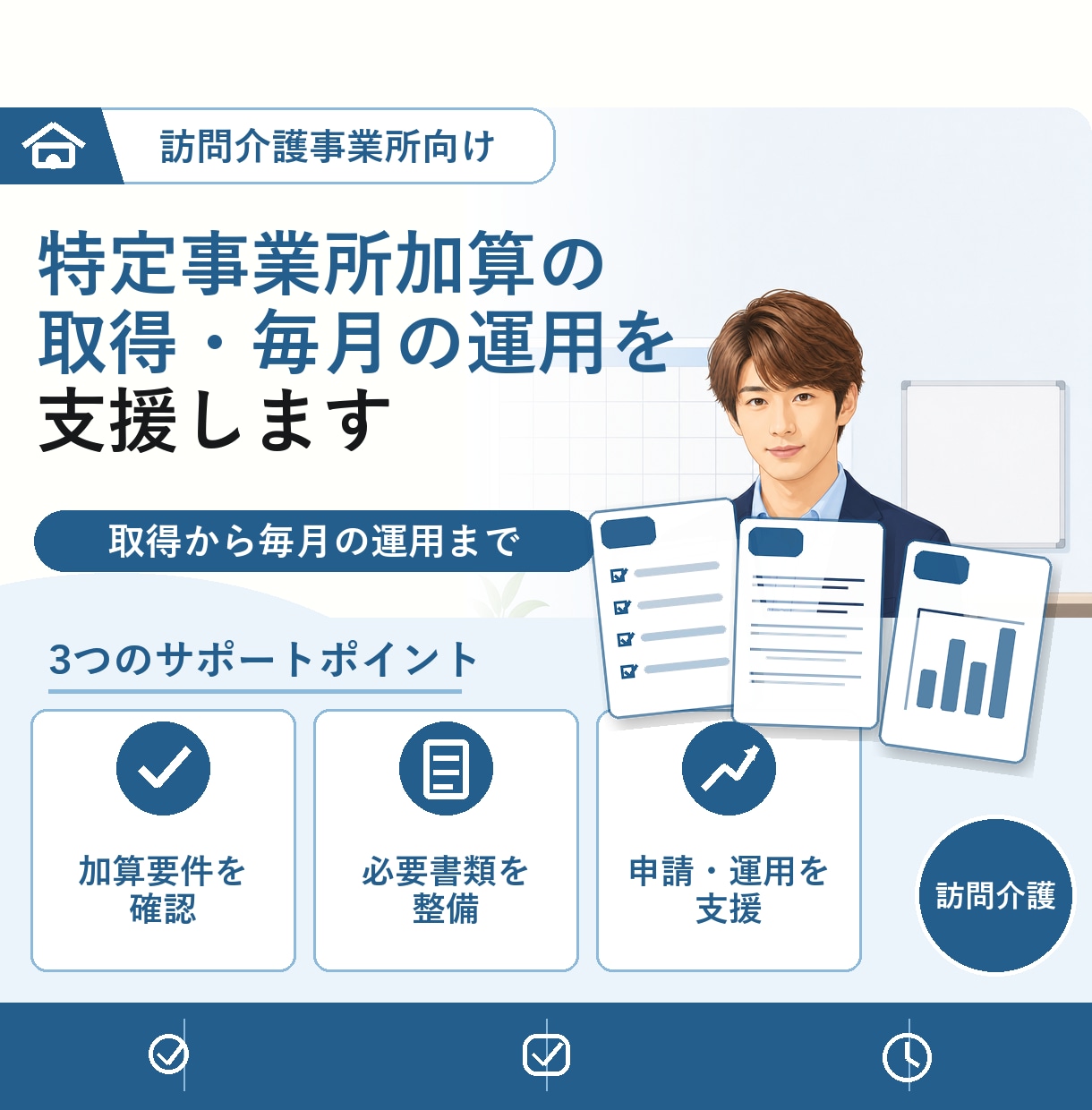 訪問介護の特定事業所加算の取得を支援します 取った後に崩れないように。毎月回る記録の型をお渡しします イメージ1