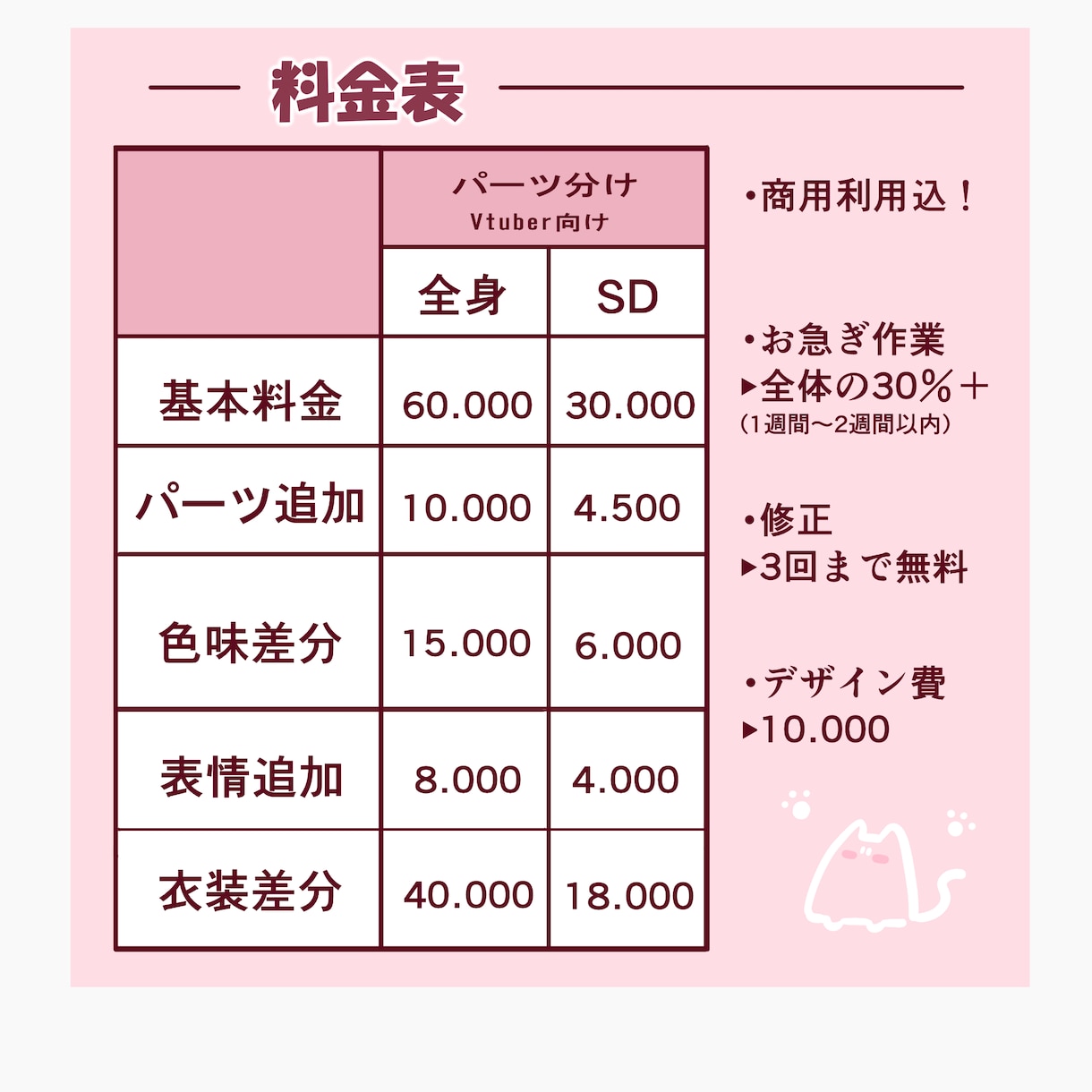 VTuber・配信者向けパーツ分けイラスト描きます かわいい系～かっこいい系どのジャンルでも対応いたします！ イメージ2
