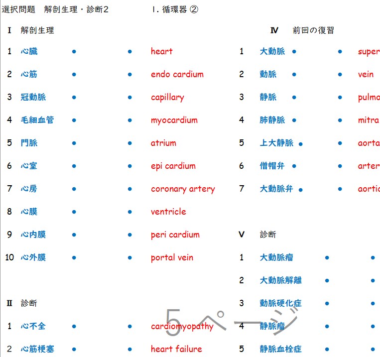 診療情報管理士資格取得のお手伝いします 診療情報管理Ⅱの解剖生理・診断の用語を線つなぎで確認できます イメージ2