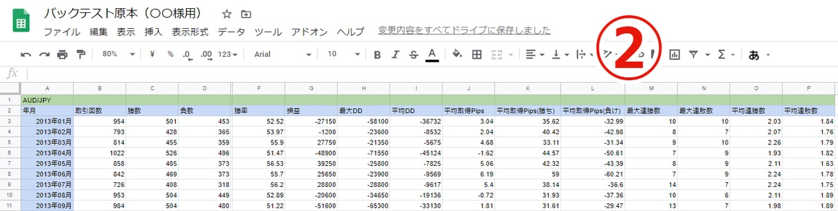 バイナリーオプションのバックテストを代行します 最速で詳細に、投資初心者の方にも丁寧に対応します！ イメージ2