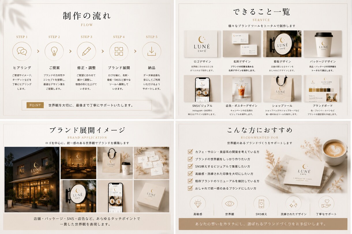 洗練されたAIロゴデザインを制作します ブランドの世界観まで設計します イメージ3