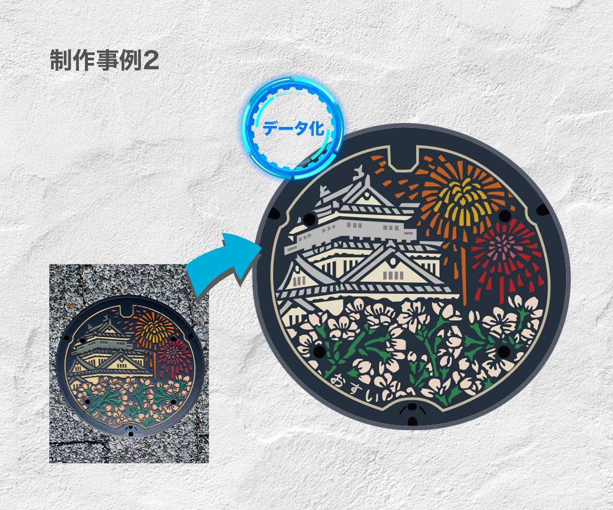 あなたがお持ちの画像、イラストなどをデータ化します 素早く、丁寧にトレースし、データに仕上げます。 イメージ3