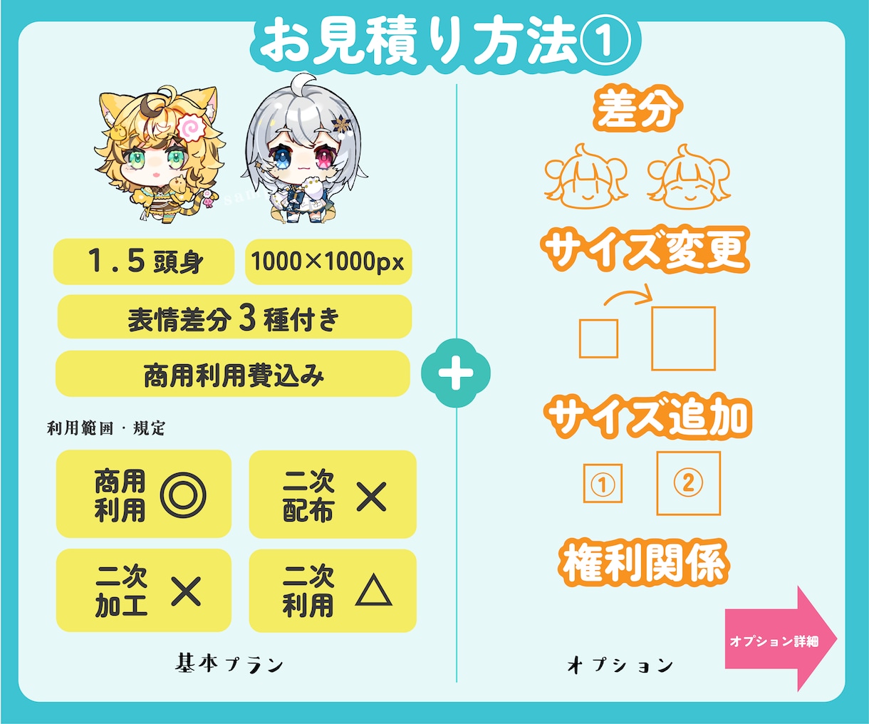 1.5頭身のSDキャラクター制作します チマっとかわいいSDキャラクター制作します！ イメージ2
