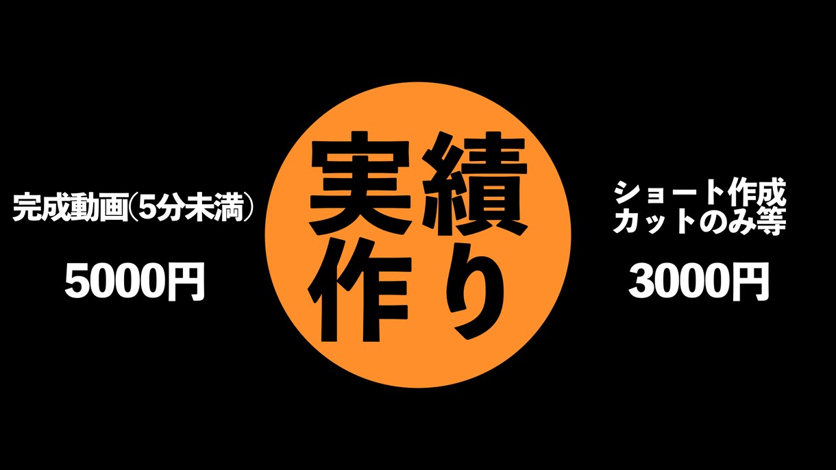 実績作りのため、7月31日までお安く編集します 作業時間があるため、最短２日で納品いたします。 イメージ1