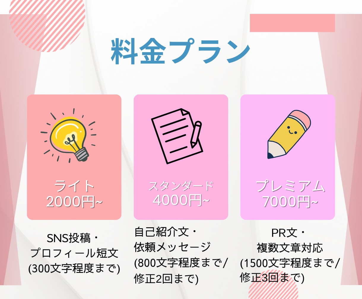 イラスト依頼導線に強い文章作成｜初心者歓迎します クリエイター視点で集客につながる文章提案 イメージ2