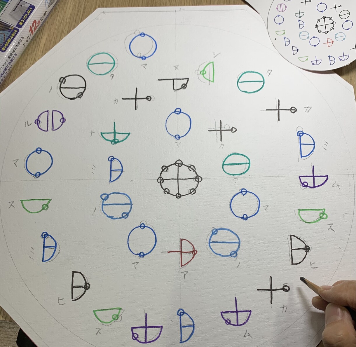 幸せを運ぶひふみ祝詞入り人物画を描きます 記念日の人物画で大願成就❗️ひふみ祝詞でパワーアップ‼️ イメージ5