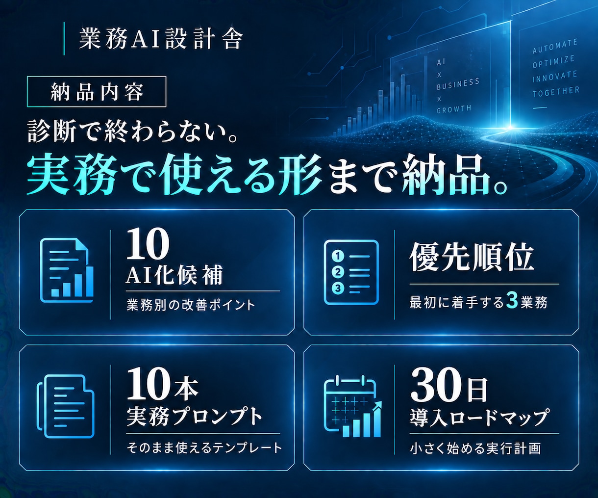 AIで改善できる業務10件と優先順位を診断します 会議なし｜優先TOP3・プロンプト10本・30日計画 イメージ3