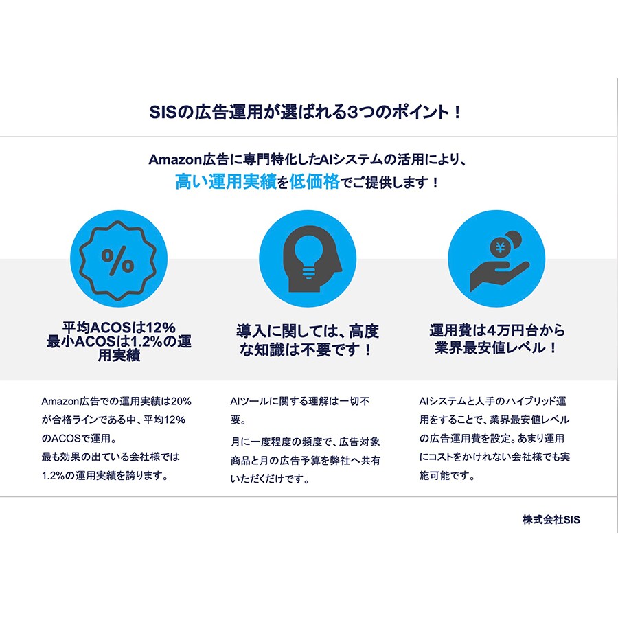 Amazonのプロ×AI技術で広告最適化します AIで24ｈ広告運用！AIによる抜け漏れない広告運用 イメージ2