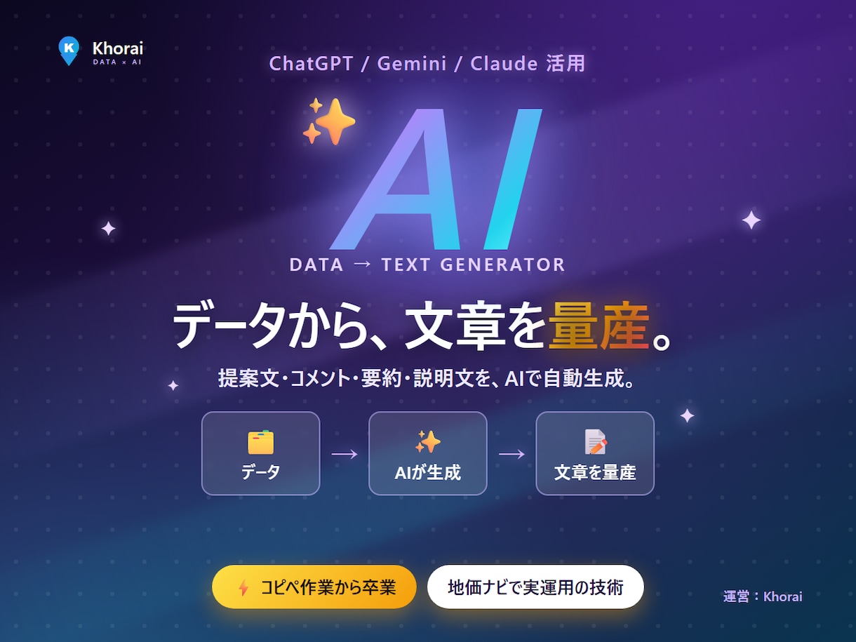 データ×AIで文章を自動生成する仕組み作ります 提案文・コメント・要約を、データからAIで大量生成 イメージ1