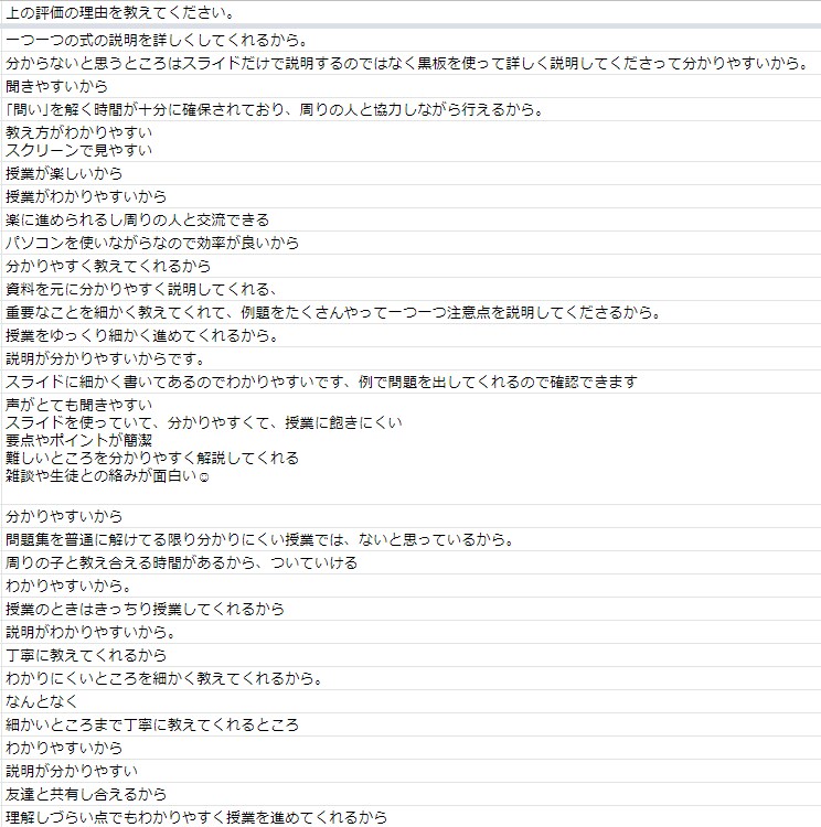 暗記数学克服！未来を見据える数学コーチングします 高校生に必須の勉強法をご存知ですか？ イメージ3