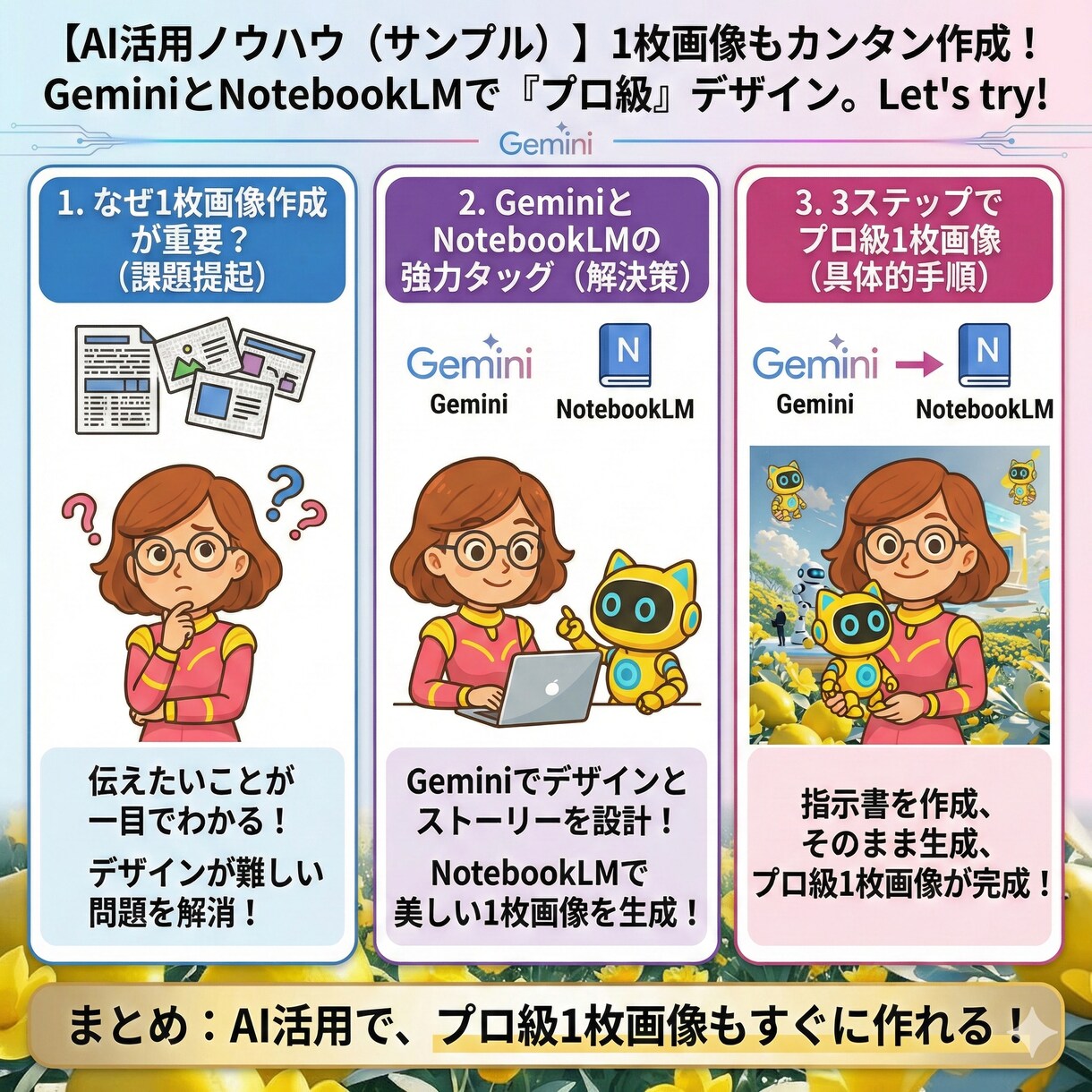 講師歴20年のプロが動画を要約図解します 最新AI×プロの構成力で「伝わる資料」を作成 イメージ1