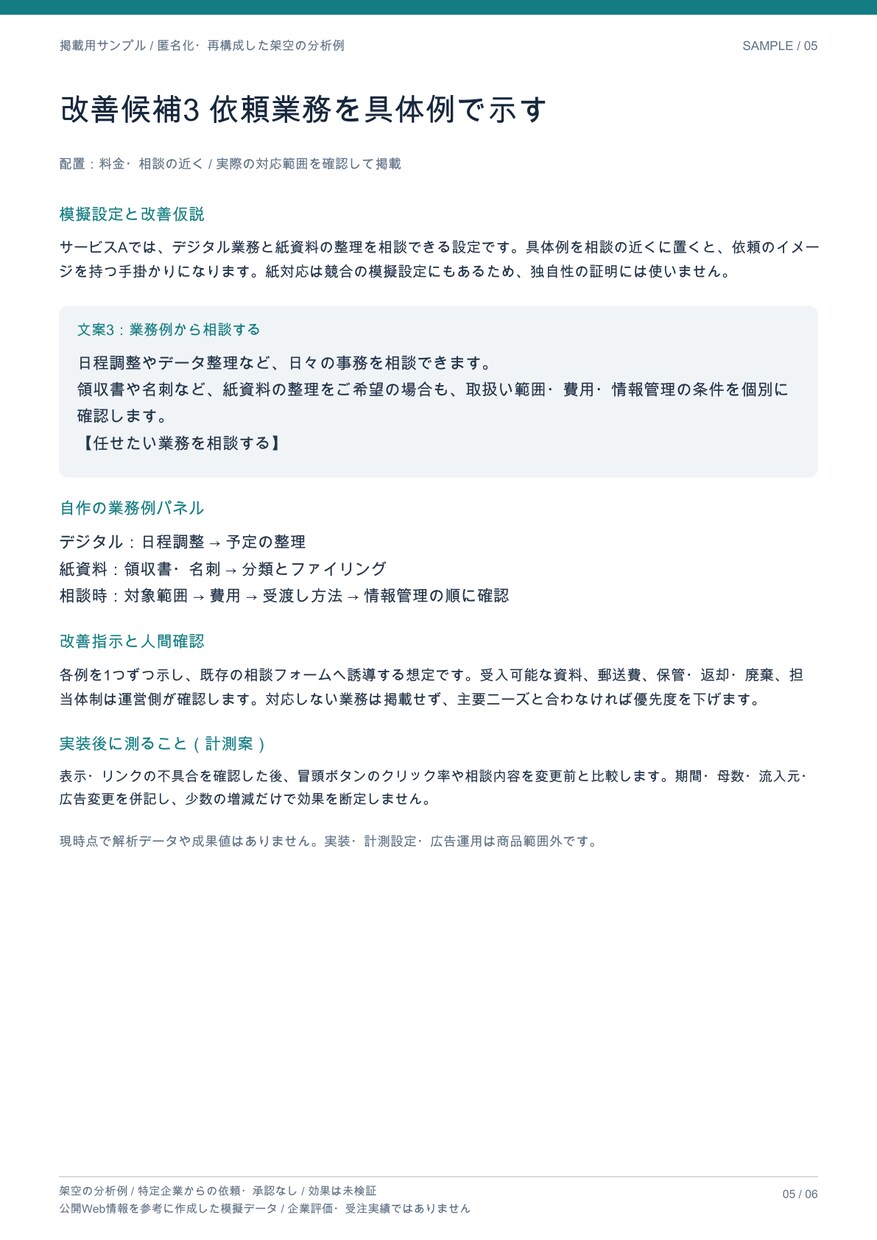 競合比較でサービスページの改善点を整理します 価格・強み・伝え方を比較し、直す順番と文案までお届け イメージ6
