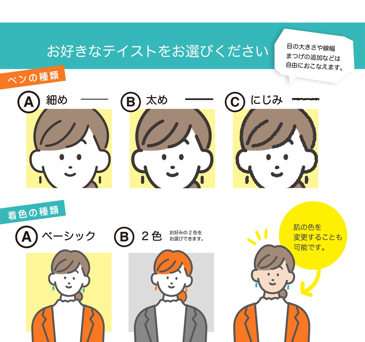 商用OK!シンプルで使いやすい挿絵を制作します 大量発注も大歓迎！即対応いたします＾＾ イメージ2
