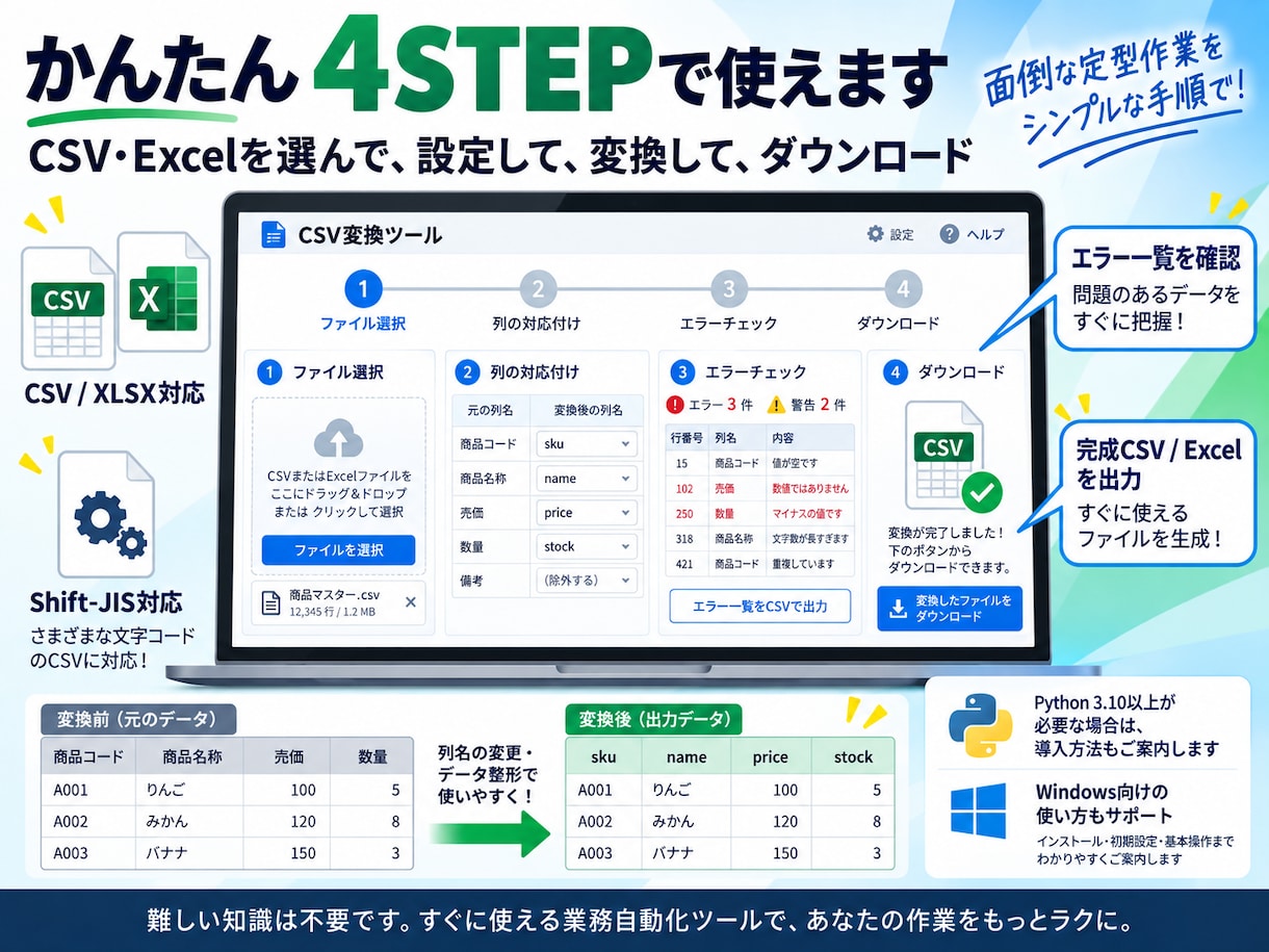 Excel・CSVの面倒な変換作業を自動化します 毎回の並べ替え・整形・チェックを、専用ツールでまとめて効率化 イメージ2