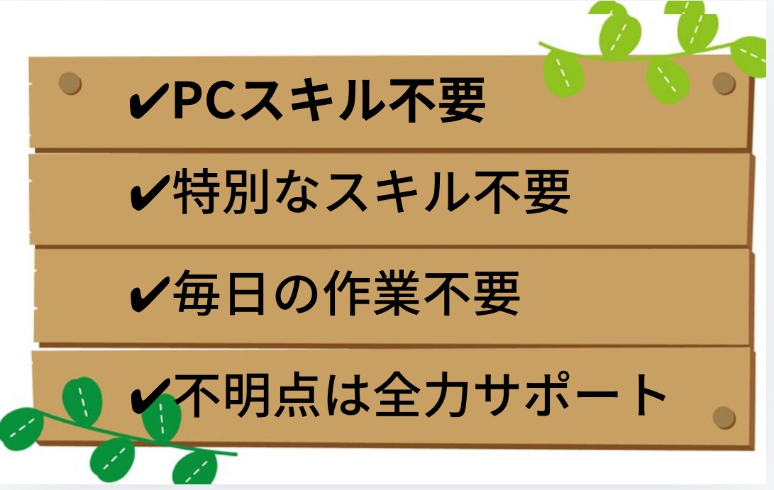 111種類の副業の手法教えます 全て再版OK！大量副業セット！ イメージ2
