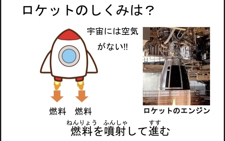 小・中・高校生向けに宇宙に関する講義をします 宇宙やロケットについて、東大の研究者の話が聞ける！ イメージ3