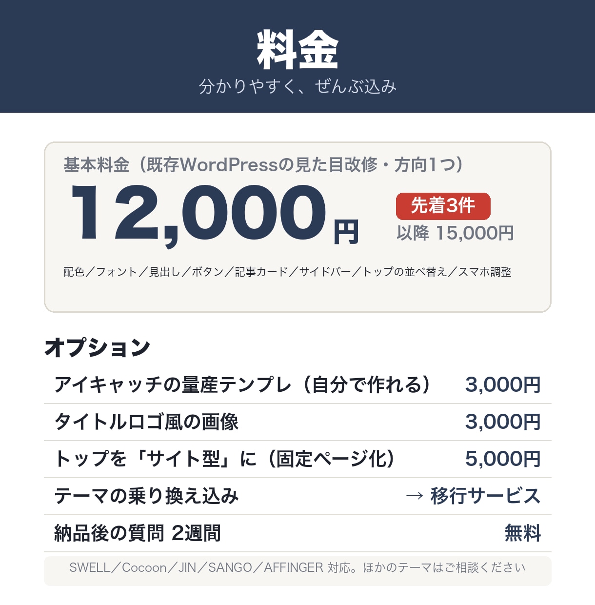 ブログの見た目を、可愛く・かっこよく整えます 4つの方向から選ぶ｜SWELL・Cocoon・JIN対応 イメージ2
