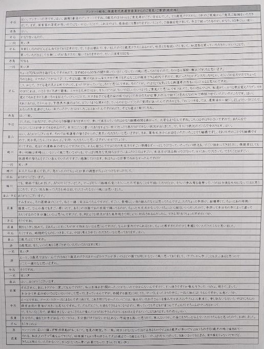 音声を文字起こしします 現役保育士の事務経験者が作成をお手伝いします。より丁寧に。 イメージ2