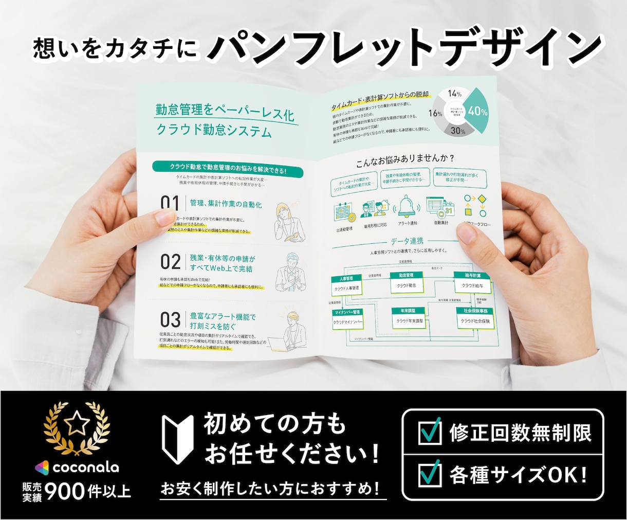 パンフレットやフライヤーのデザインいたします お安く制作したい方におすすめ。初めての方でもお気軽にどうぞ。 イメージ1