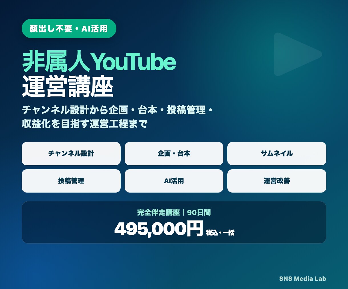 非属人YouTube運営を90日間伴走します 企画・台本・サムネ・投稿管理と改善を個別支援 イメージ1