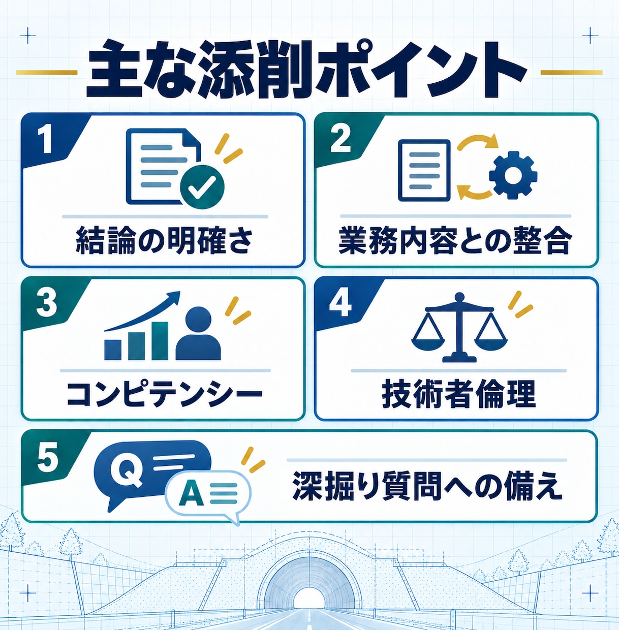 技術士二次試験の口頭試験想定問答を添削します 建設部門・トンネルの回答を通話なしで丁寧に整理 イメージ2