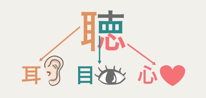様々なお話し聞きます どんなお話しも聞きます！一緒に頑張りましょう！ イメージ3