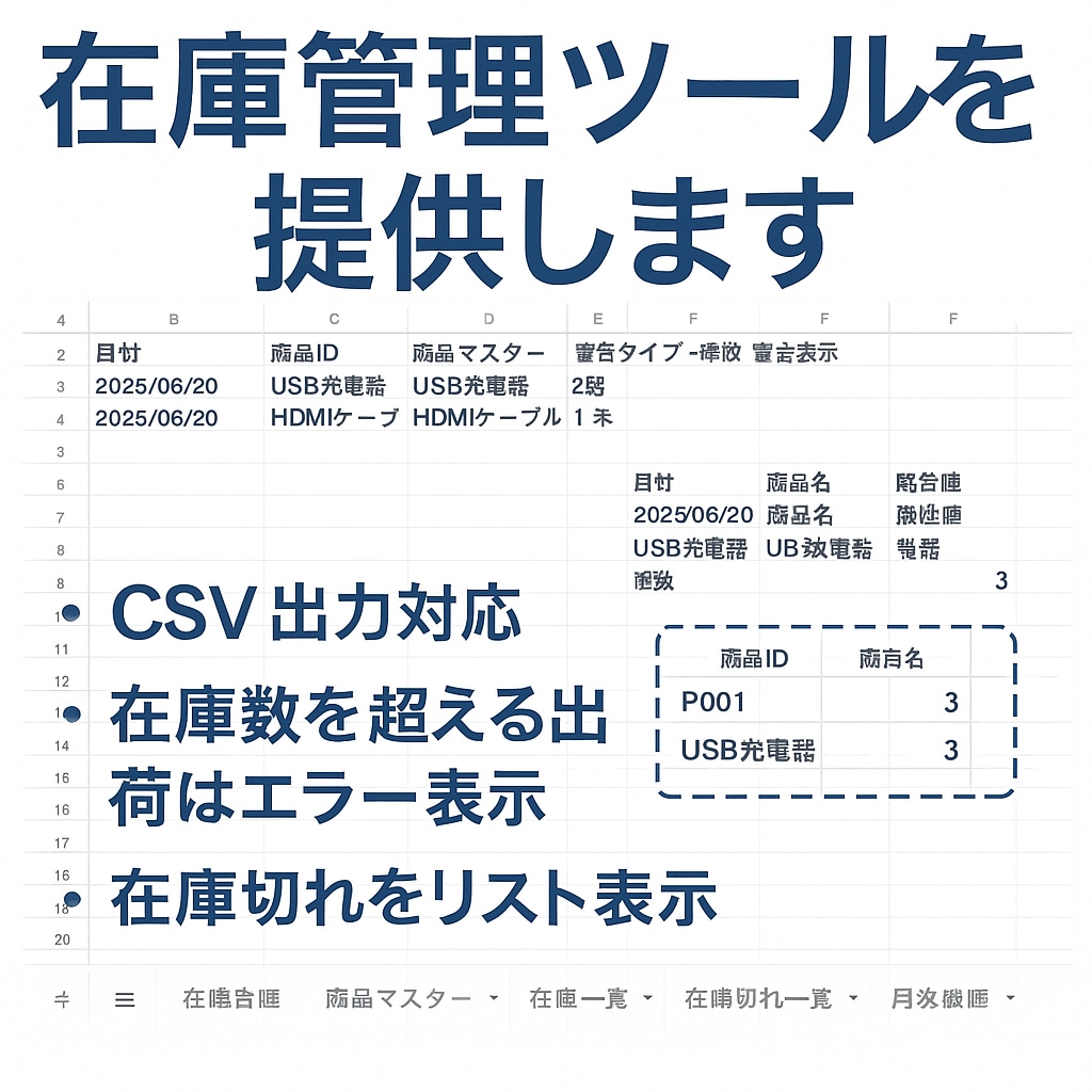 在庫を自動で管理できますます GASで自動化！シンプル高機能在庫管理 イメージ1