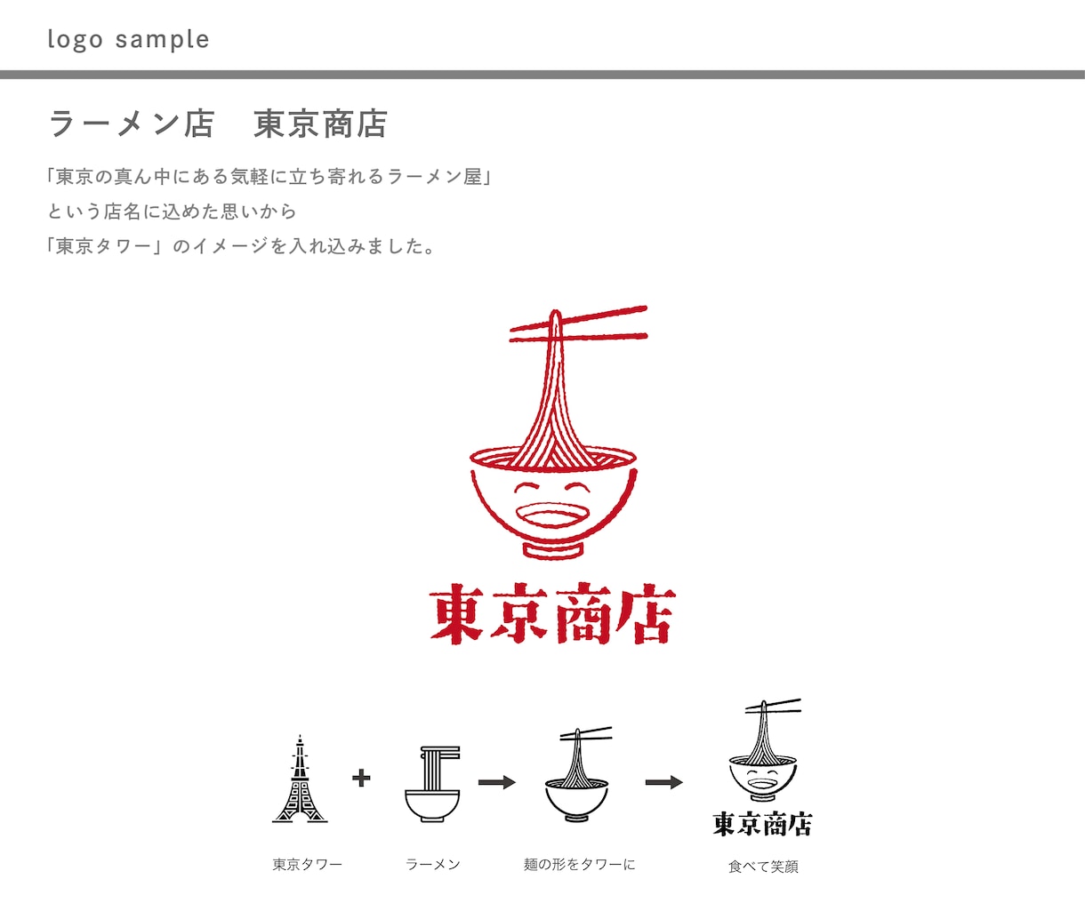 親しみやすい雰囲気のロゴをお作りします 雰囲気や想い、背景などを汲み取ったロゴを作ります。 イメージ7
