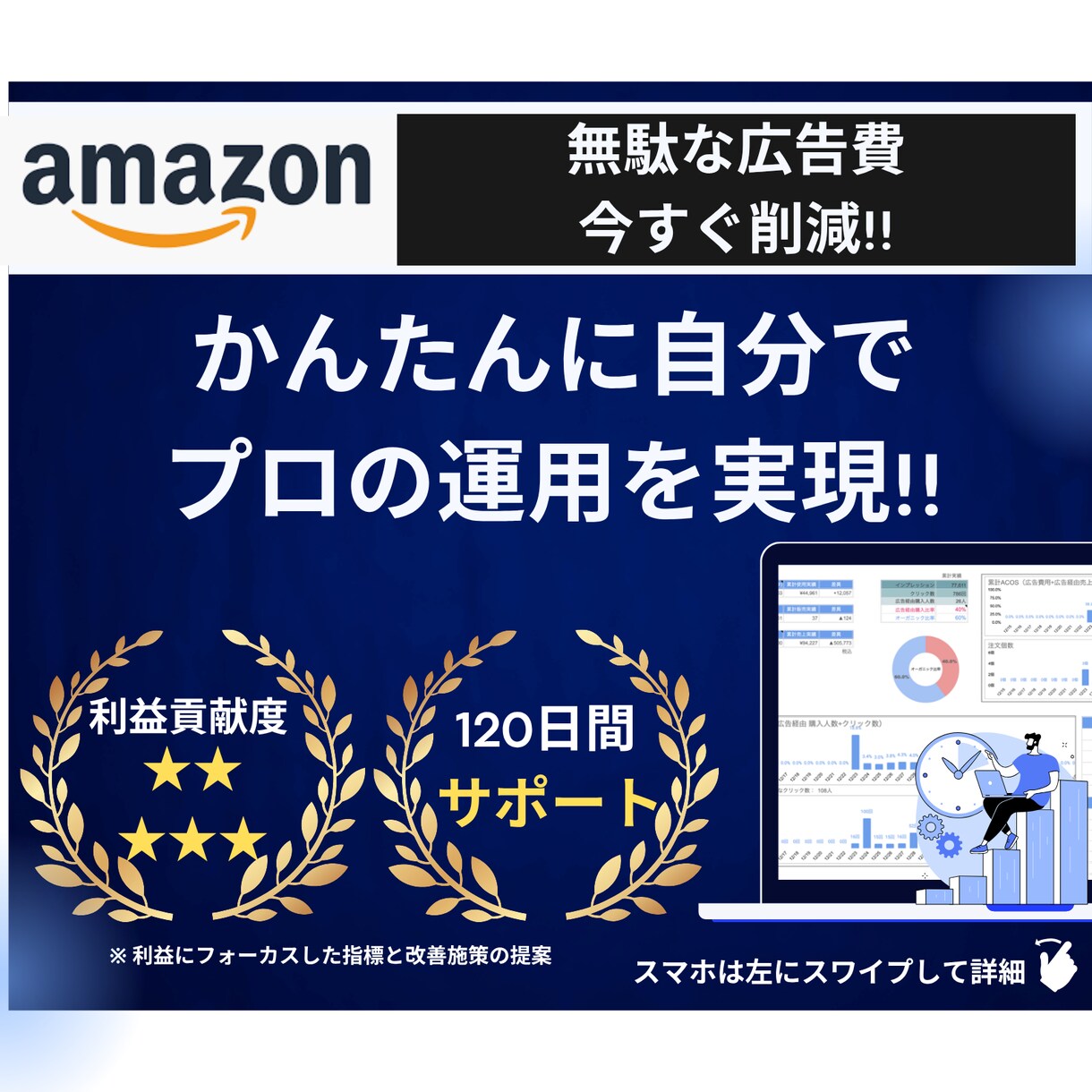 Amazon広告SEO強化ツールで利益改善します 実績づくりのため【2025年11月30日まで】特別価格で提供 イメージ1